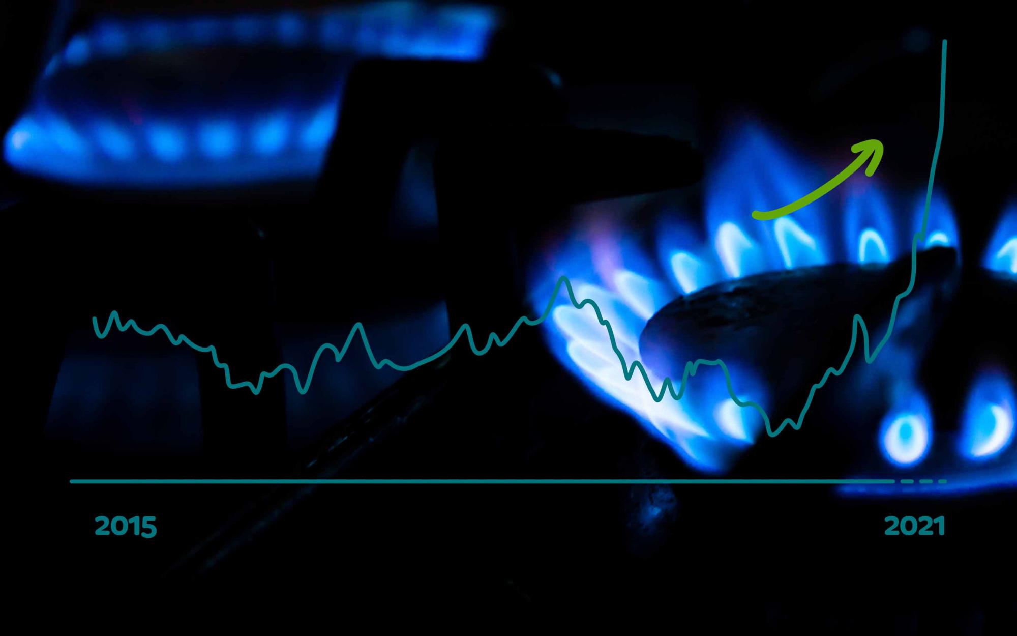 Stijgende energietarieven